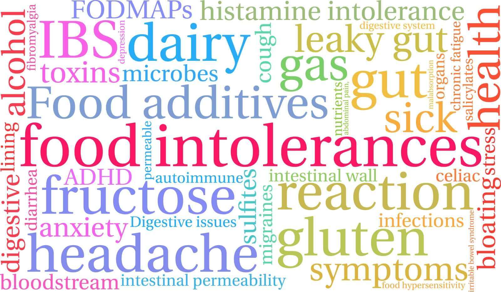 Food sensitivities vs food intolerances: What’s the difference featured image – Windback NZ.