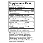 MitoQ adrenal +balance 60 caps packaging – Windback NZ.