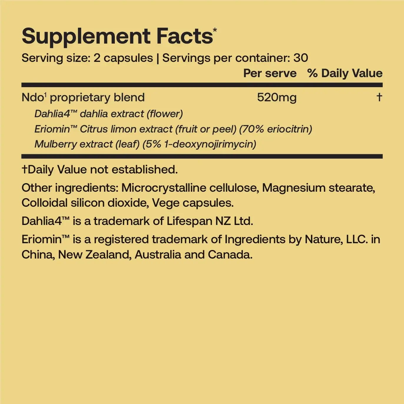 Supplement facts for SRW Laboratories Ndo¹ Equilibrium 60 Caps including dahlia extract and erioctin.