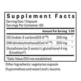 Seeking Health DIM + I3C 60 caps packaging – Windback NZ.