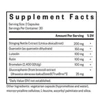 Seeking Health HistaminX 60 caps packaging – Windback NZ.