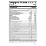 Allergy Research Group Optimox Gynovite 180 Tabs Supplement Facts, nutritional information for women's multivitamin.