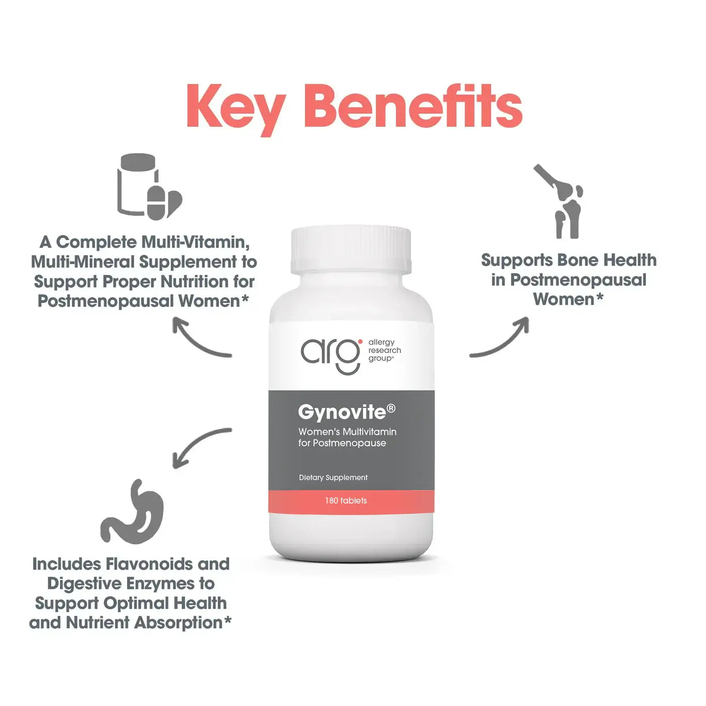 Allergy Research Group Optimox Gynovite 180 Tabs with key benefits for postmenopausal women.