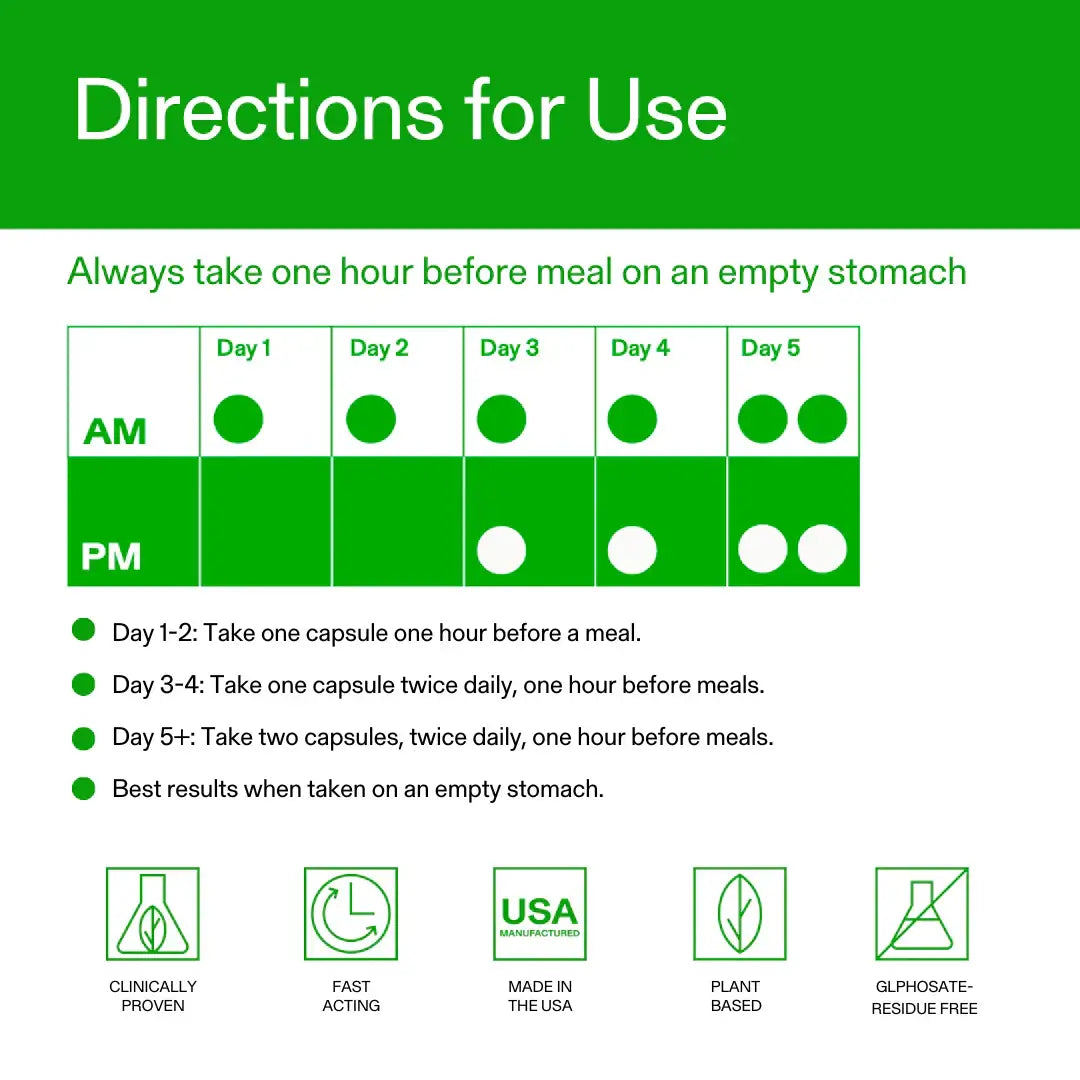 Directions for Use of Calocurb GLP-1 Activator 90 Caps, daily dosage schedule.