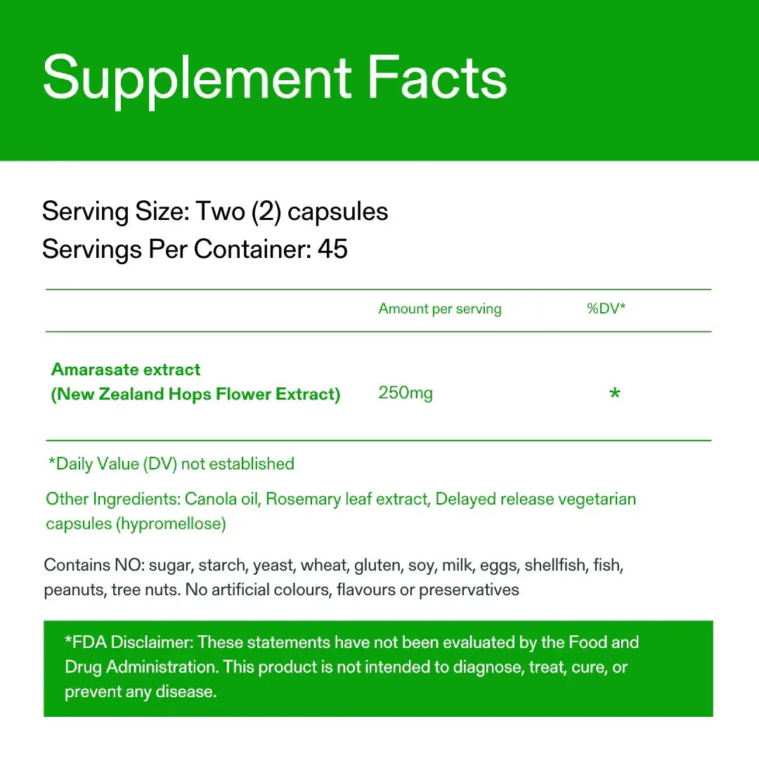 Calocurb GLP-1 Activator 90 Caps Supplement Facts, including Amarasate extract and other ingredients.