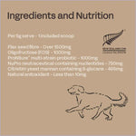 Ingredients and nutrition label for a pet supplement with a dog illustration on a brown background.