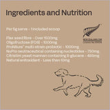 Ingredients and nutrition label for a pet supplement with a dog illustration on a brown background.