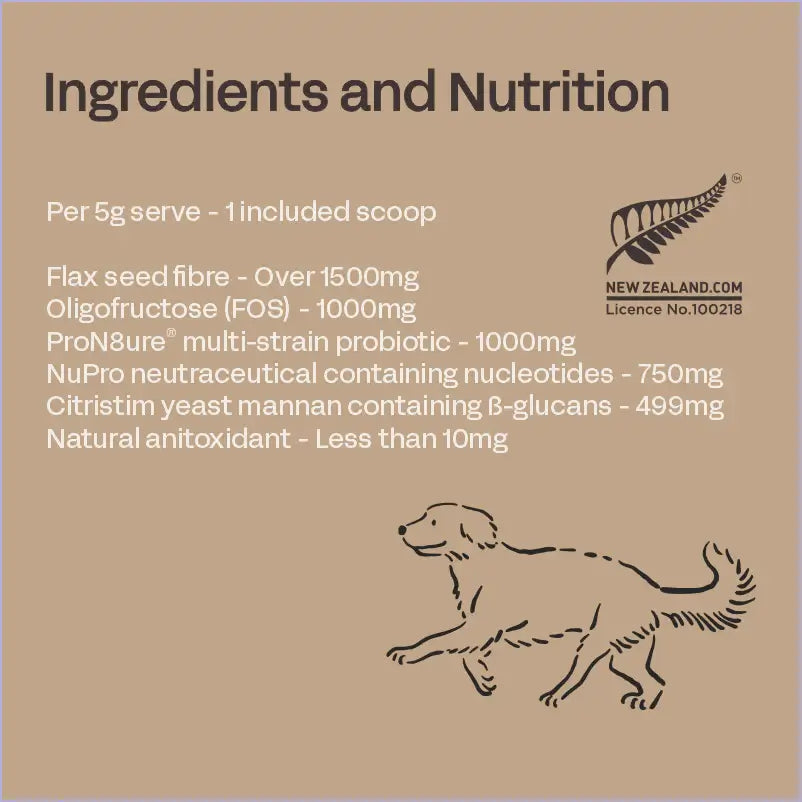Ingredients and nutrition label for a pet supplement with a dog illustration on a brown background.