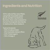 Ingredients and nutrition label for a product with a dog illustration on a green background