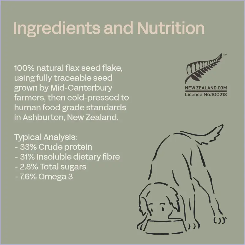 Ingredients and nutrition label for a product with a dog illustration on a green background