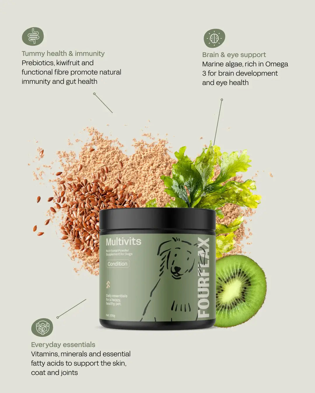 Fourflax Multivits container with kiwi fruit and text about product benefits on a light background