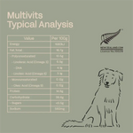 Multivitamins typical analysis chart with a dog illustration on a green background