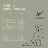 Multivitamins typical analysis chart with a dog illustration on a green background