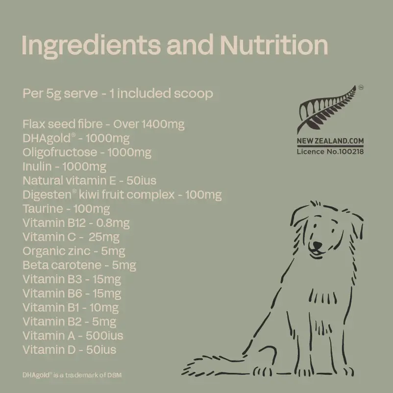 Ingredients and nutrition label for a pet product with a dog illustration on a green background.