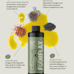 FourFlax skin and coat supplement bottle with natural ingredients and benefits on a light gray background