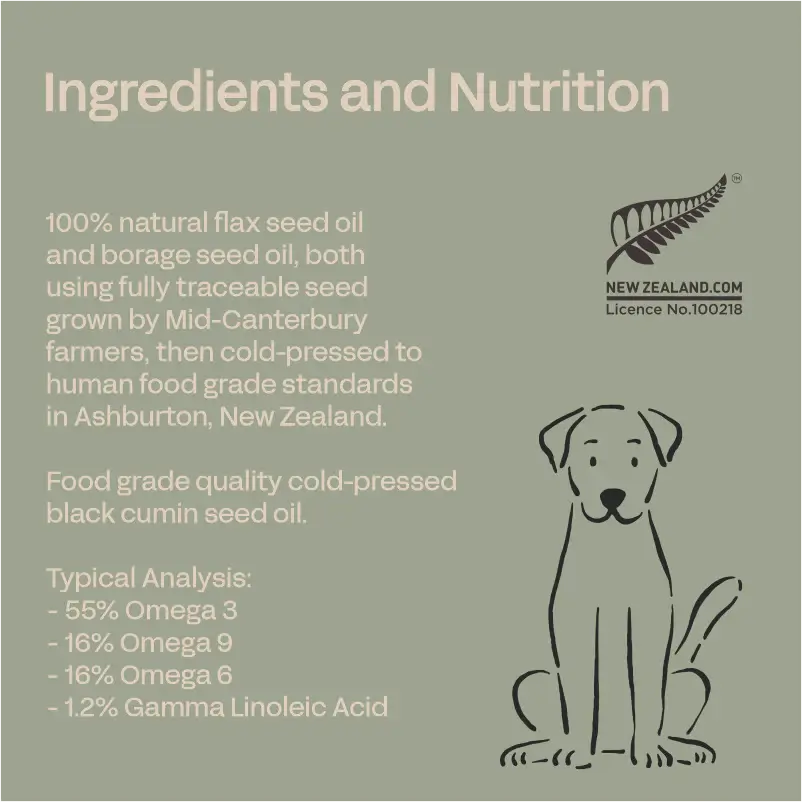 Ingredients and nutrition label for a product with a dog illustration on a green background.