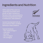 Ingredients and nutrition label for a pet food product with a purple background.