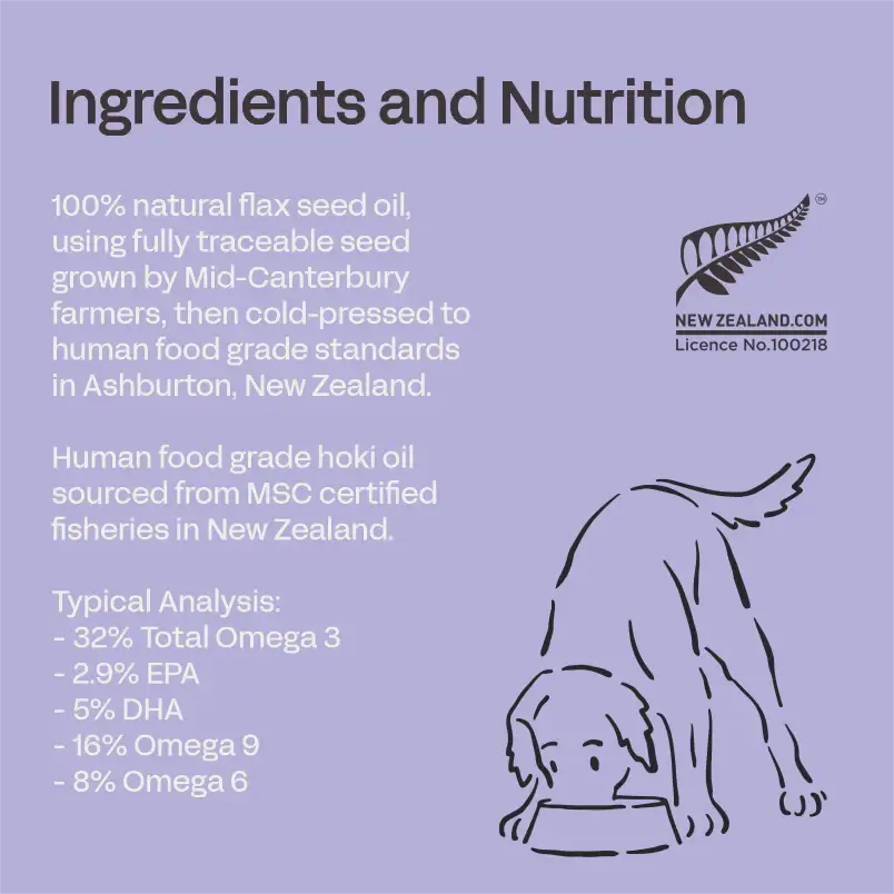 Ingredients and nutrition label for a pet food product with a purple background.