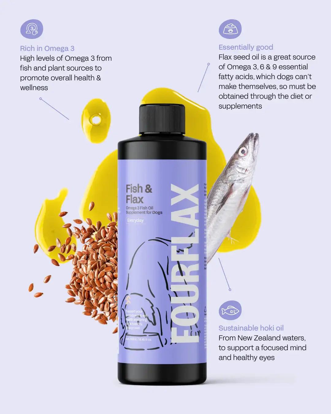 Fourflax product with fish and flaxseed imagery on a light purple background