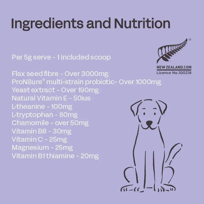 Dog supplement label with ingredients and nutrition information on a purple background