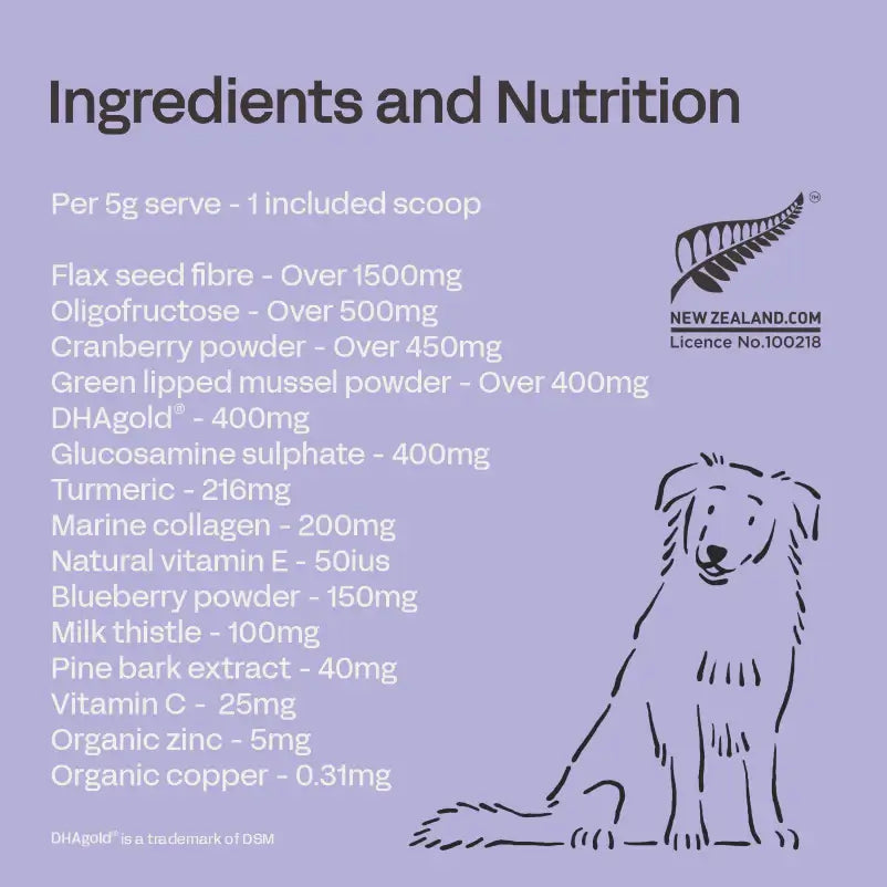 Dog supplement label with ingredients and nutrition information on a purple background