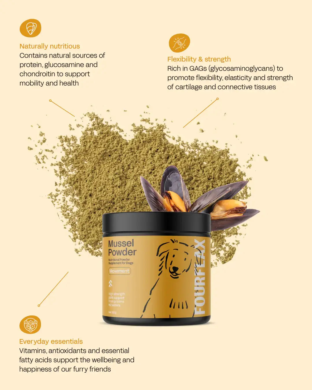Fourflax mussel powder container with text on a beige background