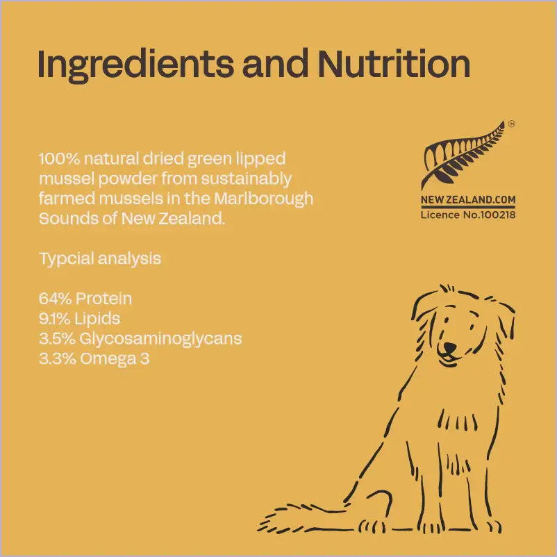 Dog supplement label with ingredients and nutrition information on a yellow background