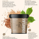 Fourflex Gut Pro supplement container with text on benefits on a light background