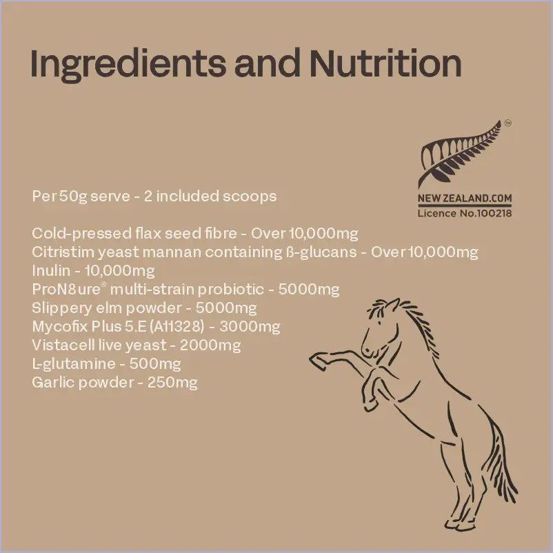 Ingredients and nutrition label for a horse supplement on a brown background with a horse illustration.