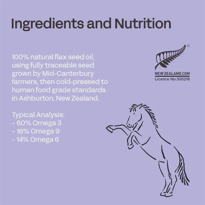 Ingredients and nutrition information for a product with a horse illustration on a purple background.
