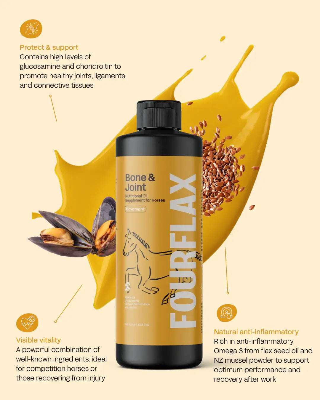 FourFlax Bone & Joint supplement bottle with flax seeds and leaves on a beige background