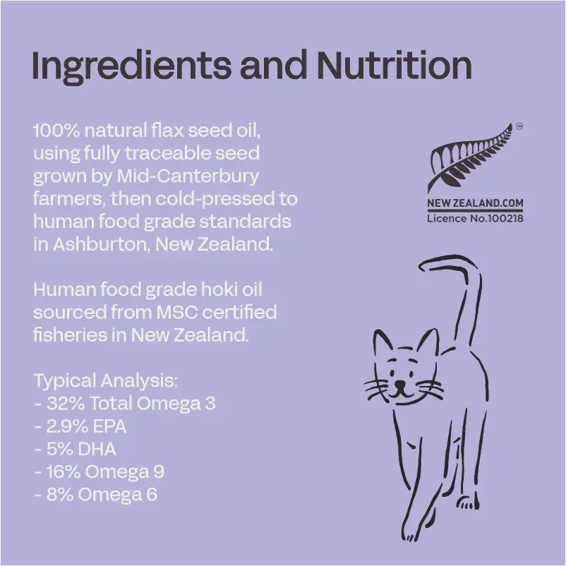 Ingredients and Nutrition for Fourflax Feline Fish & Flax 250ml, showcasing omega fatty acid details.