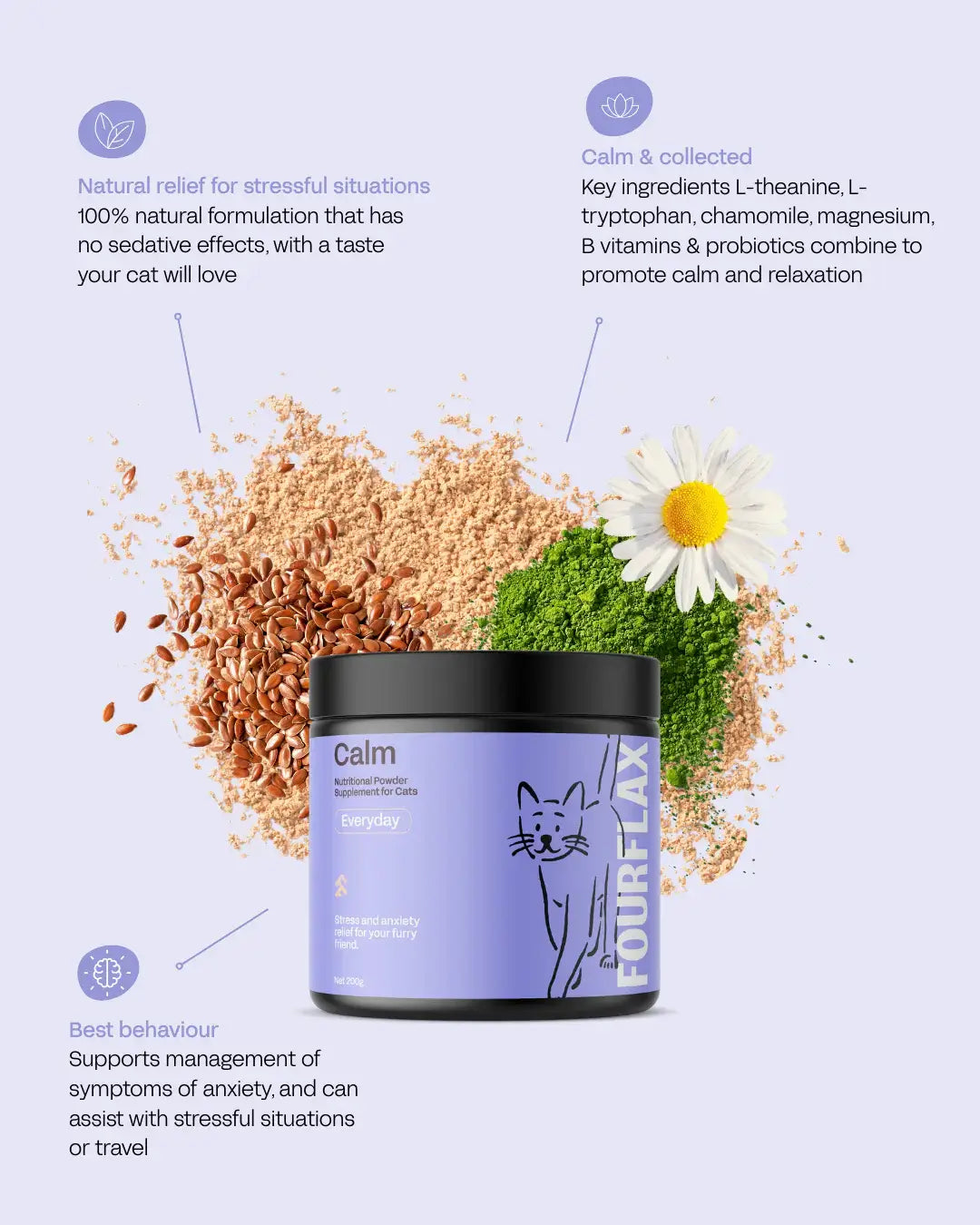 Cat supplement product with ingredients and benefits on a light purple background