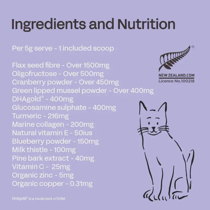 Ingredients and nutrition label for a pet supplement with a cat illustration on a purple background.